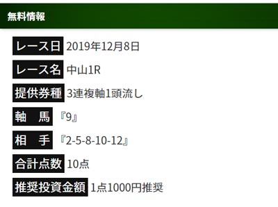 キメルケイバ、無料情報、2019年12月8日日中山1R