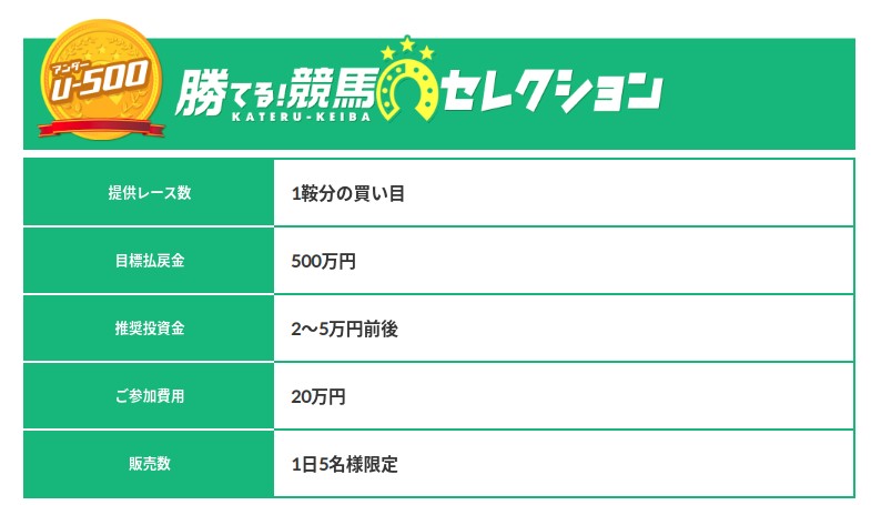 勝てる競馬有料情報、勝てる競馬セレクションU-500