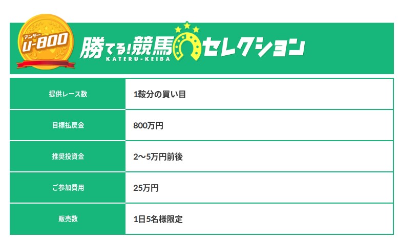 勝てる競馬有料情報、勝てる競馬セレクションU-800