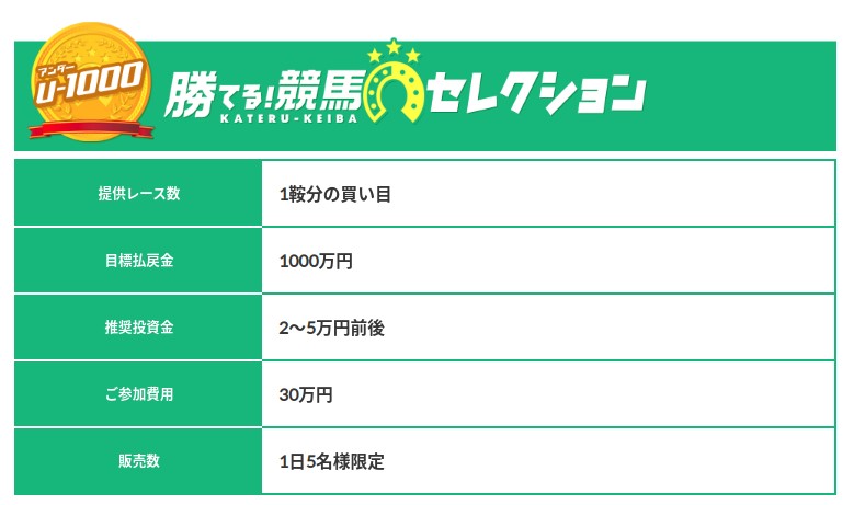勝てる競馬有料情報、勝てる競馬セレクションU-1000