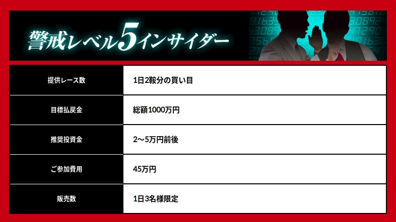 勝てる競馬有料情報、警戒レベル5インサイダー