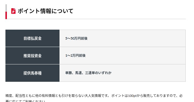 勝てる競馬、ポイント情報