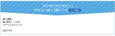 FLAG、無料買い目情報（土曜）2019年12月14日(土)中京1R 3歳上1勝クラス