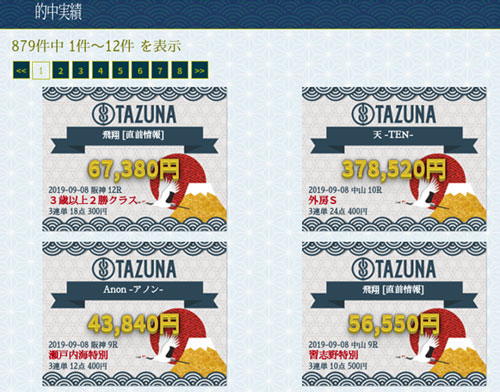 TAZUNA有料情報の実績結果画像