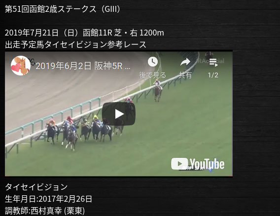 重賞の危険な人気馬の証明動画、函館2歳ステークス画像
