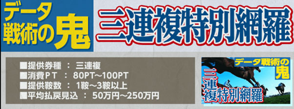 Access有料情報、データ戦術の鬼三連複特別網羅の画像