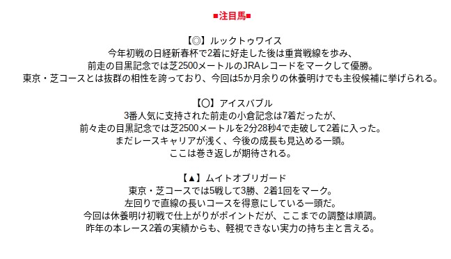 ハイブリッド、無料情報コンテンツ注目馬画像