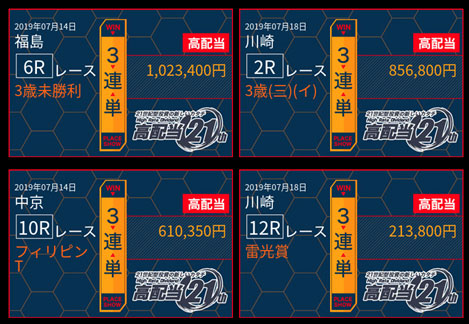 高配当21地方実績2