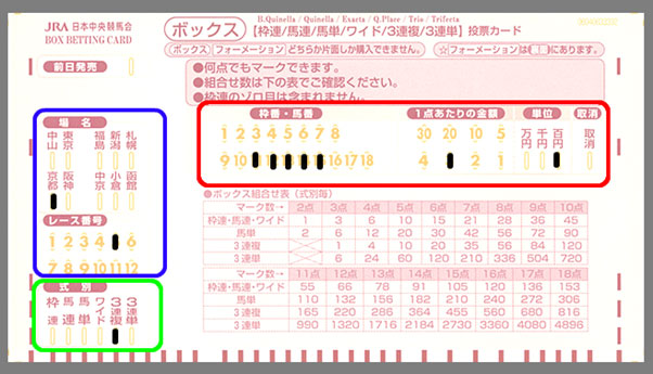 3連複のボックスの書き方、例）京都5R：3連複　11-12-13-14-15の計5頭の組み合わせを300円ずつ画像